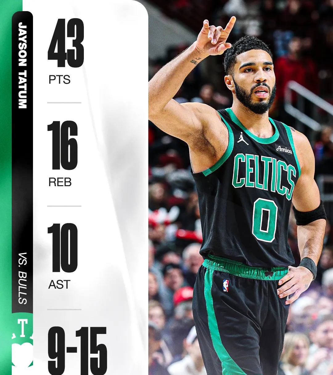 开云体育-包含塔图姆连续二十场比赛得分超过连败，MAD挑战极限！的词条