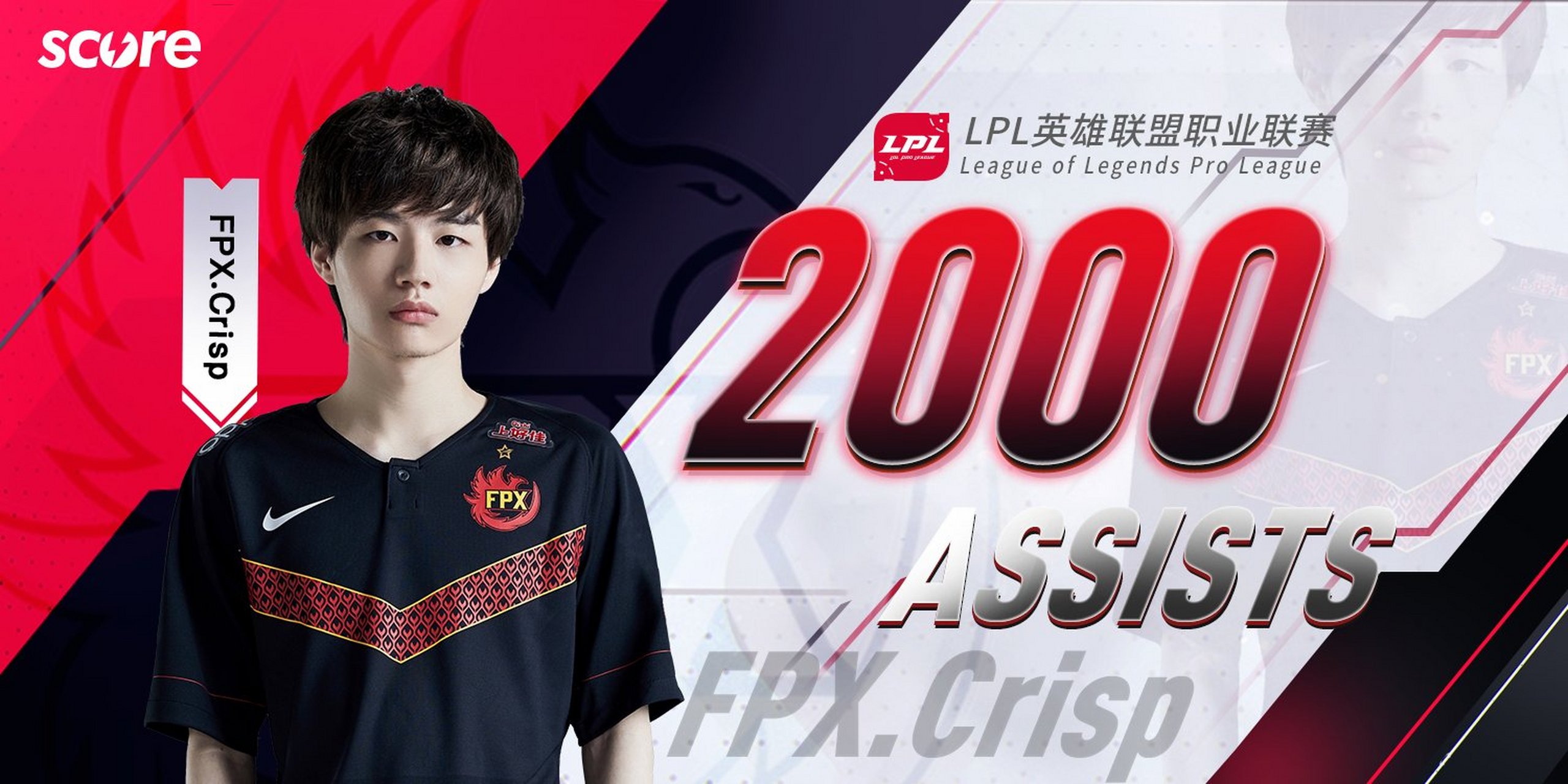 Rookie在FPX比赛中绝杀，出色防守引发热议！的简单介绍